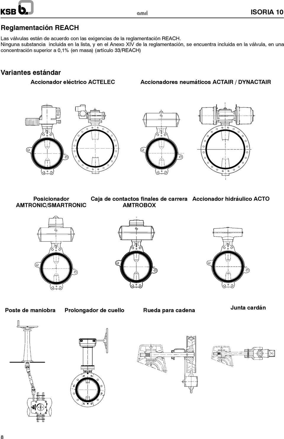 concentración superior a 0,1% (en masa) (artículo 33/REACH) Variantes estándar Accionador eléctrico ACTELEC Accionadores neumáticos