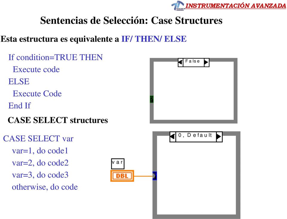Execute Code End If CASE SELECT structures CASE SELECT var var=1, do code1