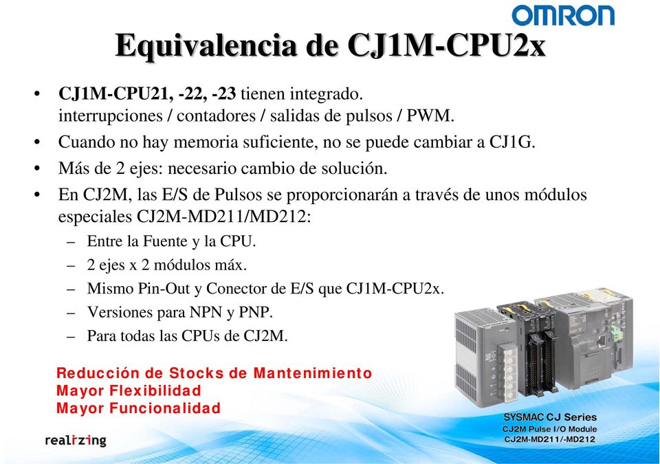 En CJ2M, las E/S de Pulsos se proporcionarán a través de unos módulos especiales CJ2M-MD211/MD212: Entre la Fuente y la CPU.