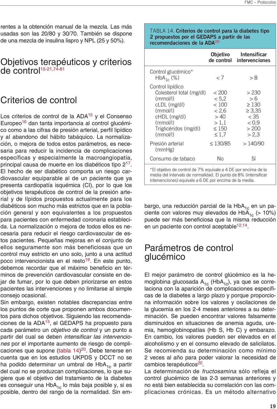 Criterios de control para la diabetes tipo 2 propuestos por el GEDAPS a partir de las recomendaciones de la ADA 20 Objetivo de control Los criterios de control de la ADA 15 y el Consenso Europeo 16
