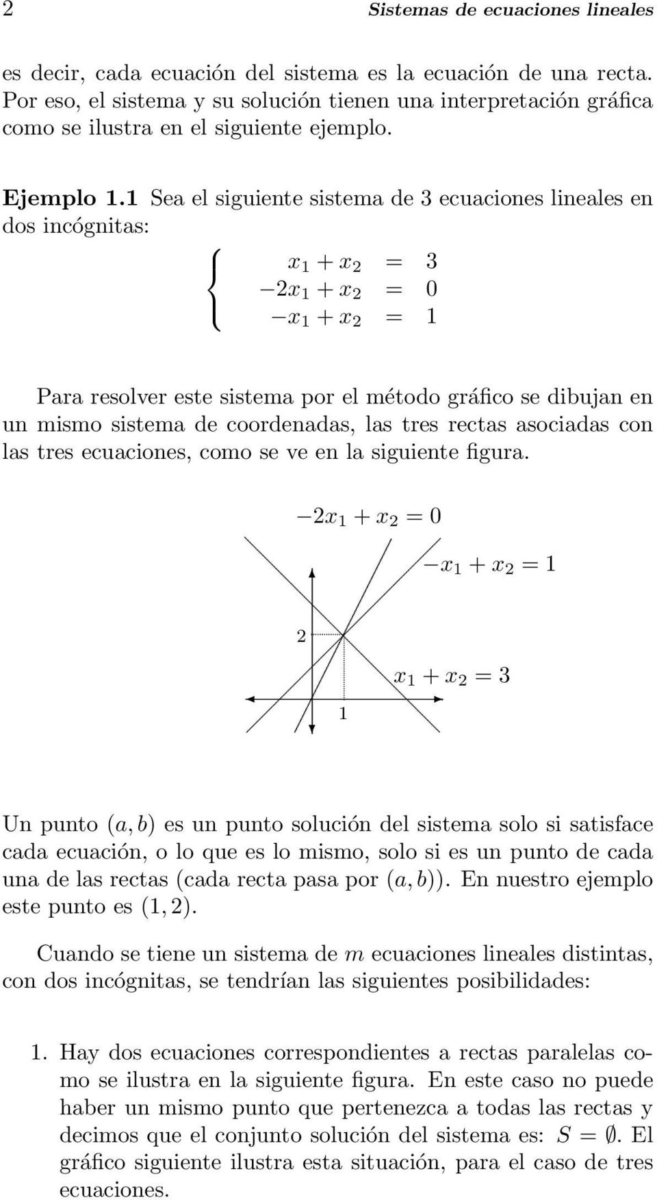 1 Sea el siguiente sistema de 3 ecuaciones lineales en dos incógnitas: x 1 + x 2 = 3 2x 1 + x 2 = 0 x 1 + x 2 = 1 Para resolver este sistema por el método gráfico se dibujan en un mismo sistema de