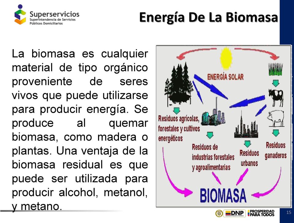 Se produce al quemar biomasa, como madera o plantas.