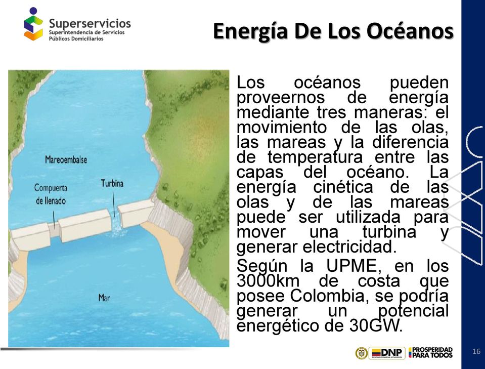 La energía cinética de las olas y de las mareas puede ser utilizada para mover una turbina y generar