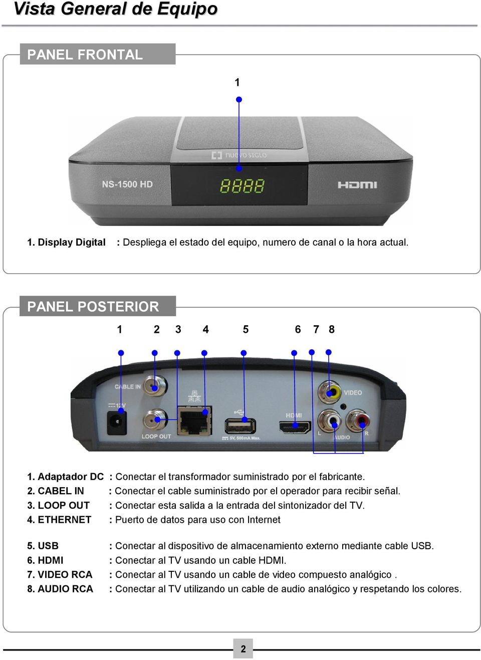 : Conectar esta salida a la entrada del sintonizador del TV. : Puerto de datos para uso con Internet 5. USB 6. HDMI 7. VIDEO RCA 8.