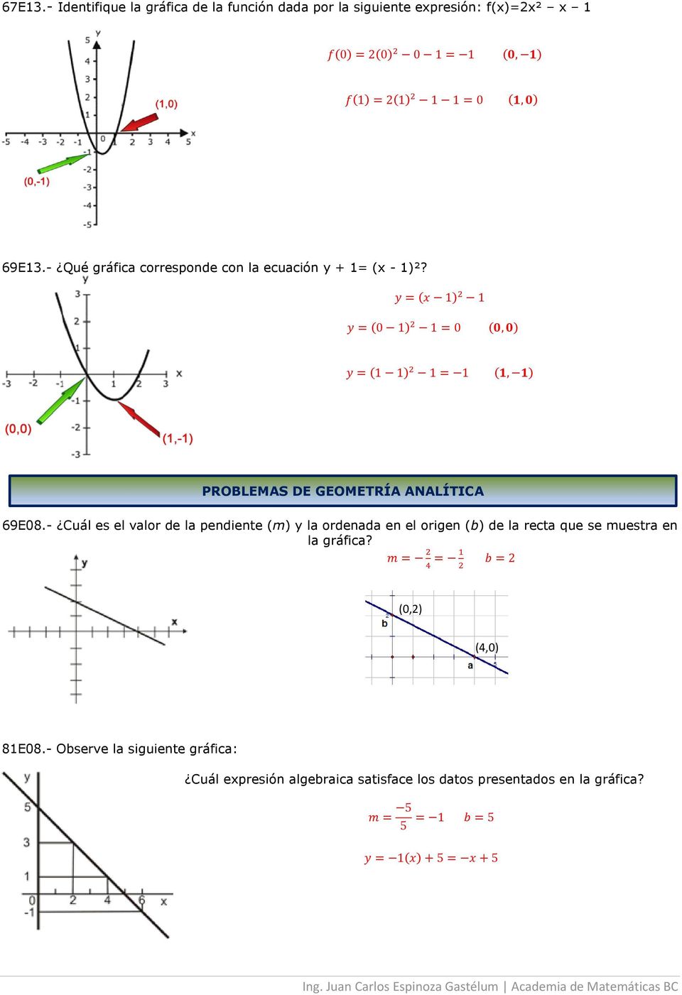 y = (x 1) 2 1 y = (0 1) 2 1 = 0 (0, 0) y = (1 1) 2 1 = 1 (1, 1) PROBLEMAS DE GEOMETRÍA ANALÍTICA 69E08.