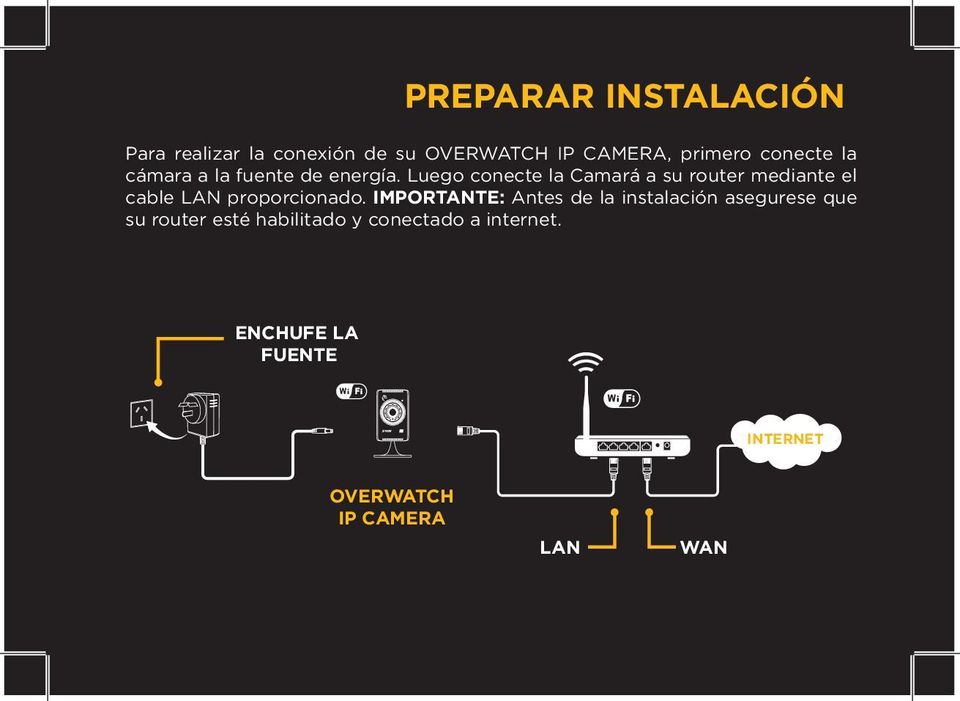 Luego conecte la Camará a su router mediante el cable LAN proporcionado.