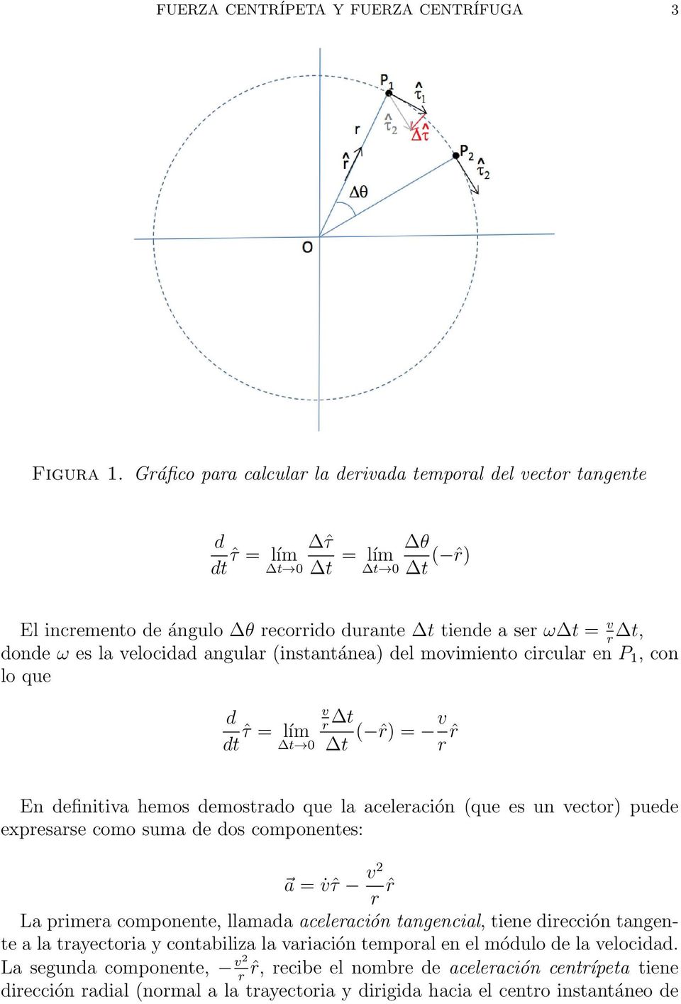 velocidad angular (instantánea) del movimiento circular en P 1, con lo que v d ˆτ = lím t r dt t 0 t ( ˆr) = v r ˆr En definitiva hemos demostrado que la aceleración (que es un vector) puede