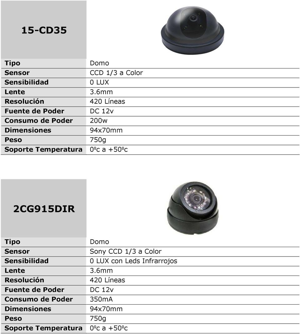 Temperatura 0ºc a +50ºc 2CG915DIR Domo Sony CCD 1/3 a Color Sensibilidad 0 LUX con Leds