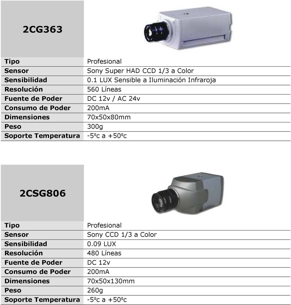 Dimensiones 70x50x80mm 300g Soporte Temperatura -5ºc a +50ºc 2CSG806 Profesional Sony CCD 1/3 a