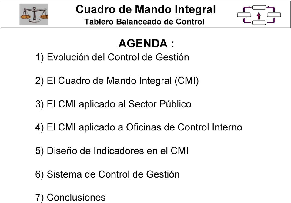 El CMI aplicado a Oficinas de Control Interno 5) Diseño de