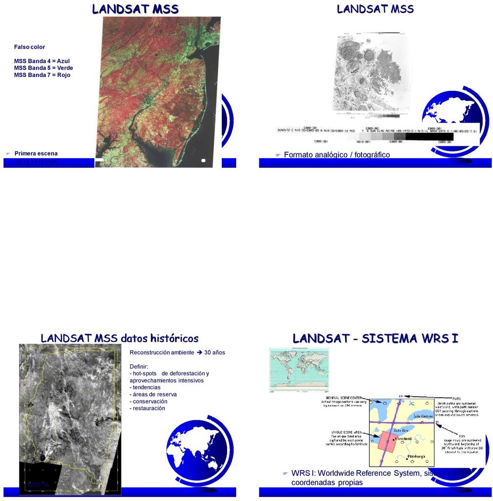 LANDSAT - SISTEMA WRS I Definir: - hot-spots de deforestación y aprovechamientos intensivos - tendencias -