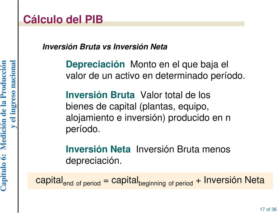 Inversión Bruta Valor total de los bienes de capital (plantas, equipo, alojamiento e