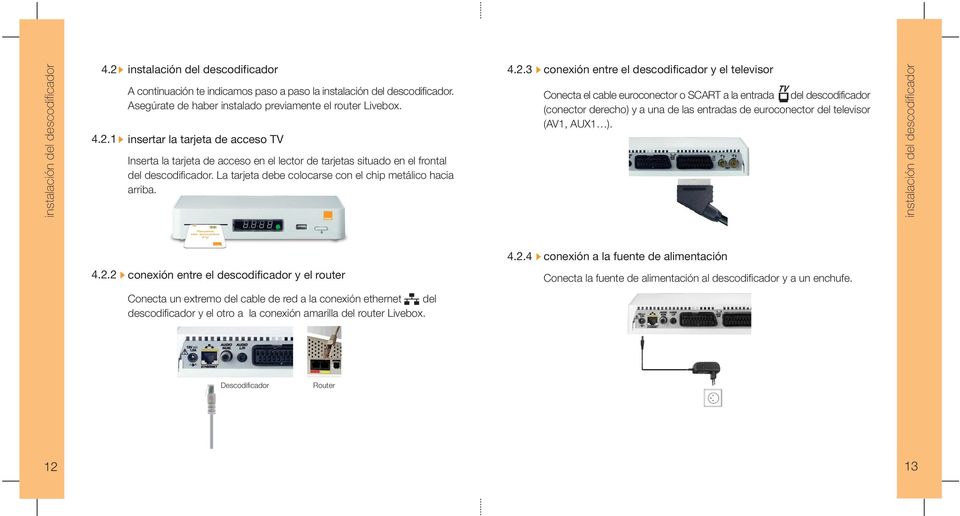 4.2.3 conexión entre el descodificador y el televisor Conecta el cable euroconector o SCART a la entrada del descodificador (conector derecho) y a una de las entradas de euroconector del televisor