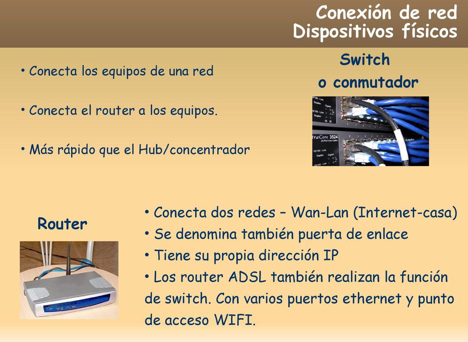 Más rápido que el Hub/concentrador Router Conecta dos redes Wan-Lan (Internet-casa) Se