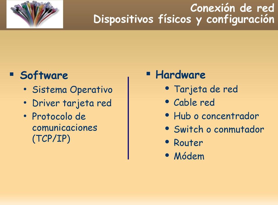 de comunicaciones (TCP/IP) Hardware Tarjeta de red