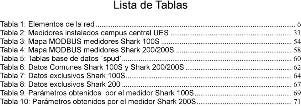 .. 58 Tabla 5: Tablas base de datos spud... 60 Tabla 6: Datos Comunes Shark 100S y Shark 200/200S.