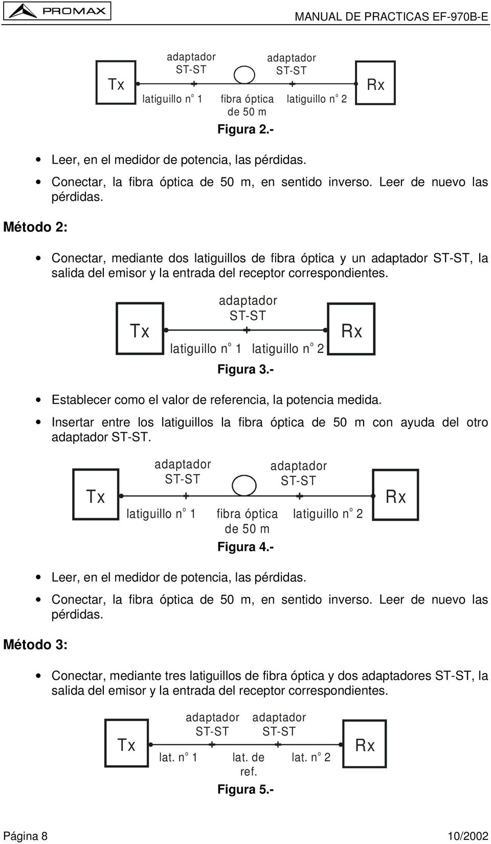 Método 2: Conectar, mediante dos latiguillos de fibra óptica y un adaptador ST-ST, la salida del emisor y la entrada del receptor correspondientes. Tx o latiguillo n 1 adaptador ST-ST Figura 3.