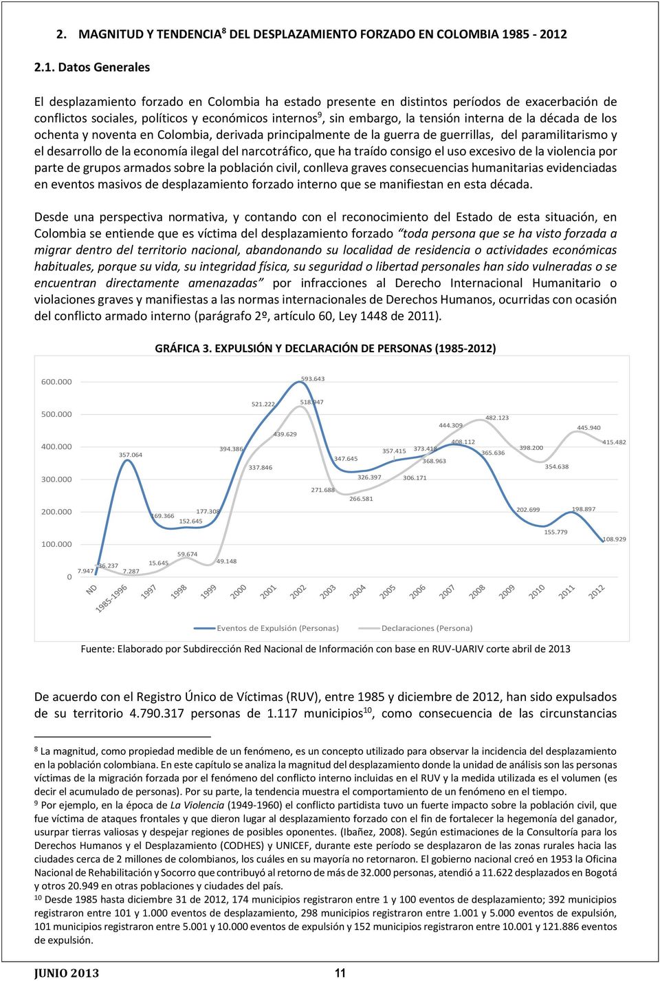 2.1. Datos Generales El desplazamiento forzado en Colombia ha estado presente en distintos períodos de exacerbación de conflictos sociales, políticos y económicos internos 9, sin embargo, la tensión