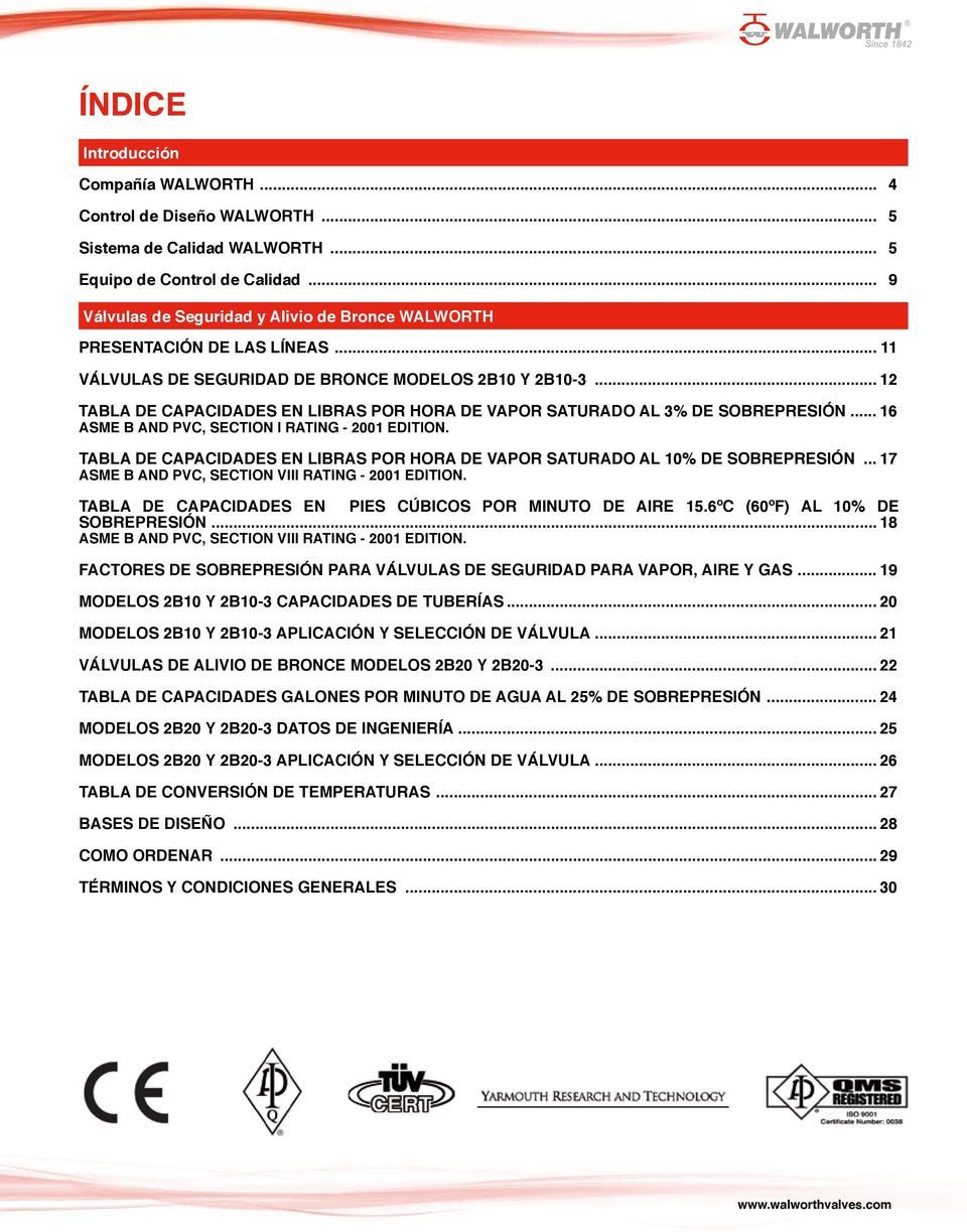 .. 12 TABLA DE CAPACIDADES EN LIBRAS POR HORA DE VAPOR SATURADO AL 3% DE SOBREPRESIÓN... 16 ASME B and PVC, Section I Rating - 2001 Edition.