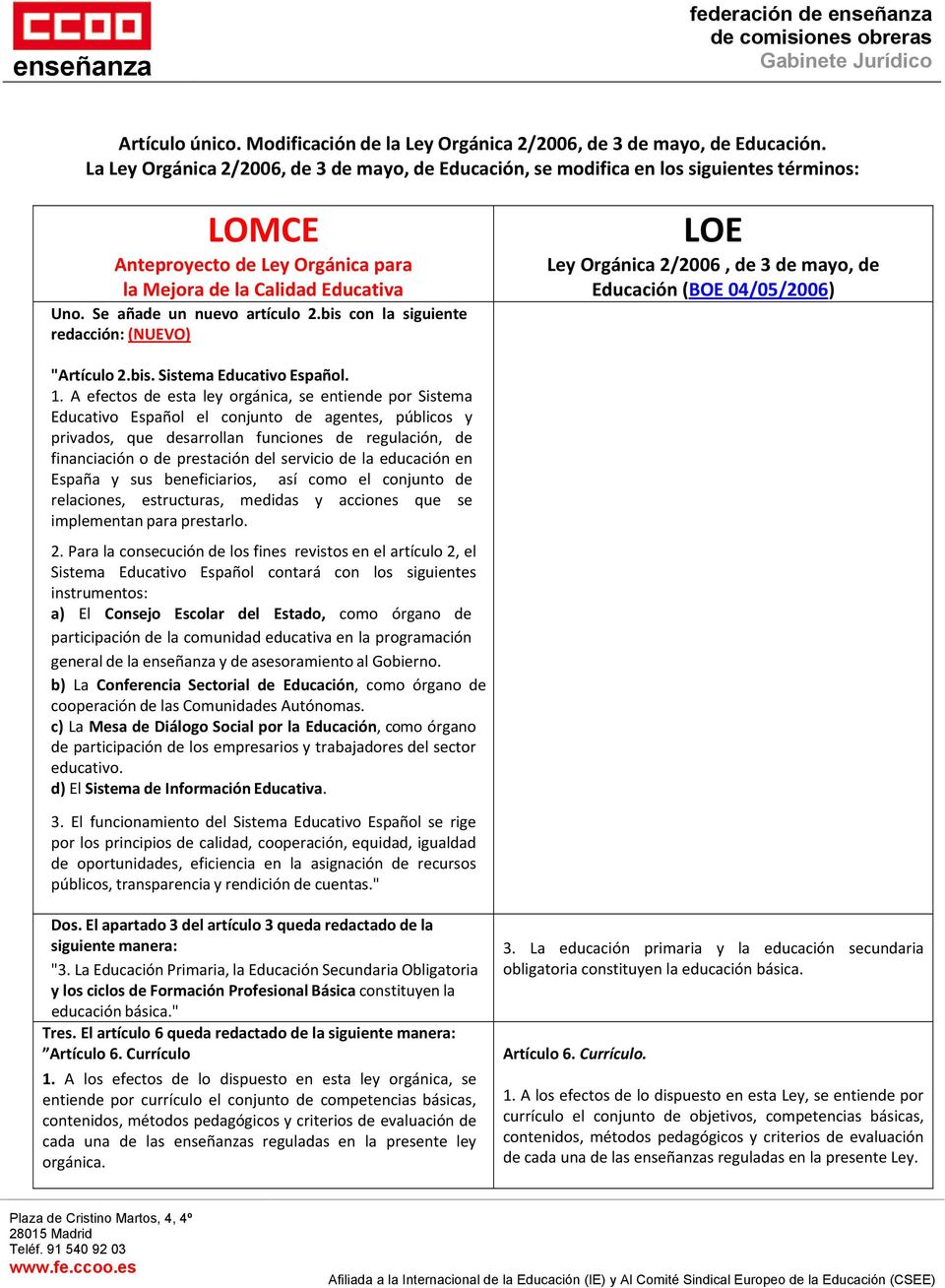 bis con la siguiente redacción: (NUEVO) LOE Ley Orgánica 2/2006, de 3 de mayo, de Educación (BOE 04/05/2006) "Artículo 2.bis. Sistema Educativo Español. 1.