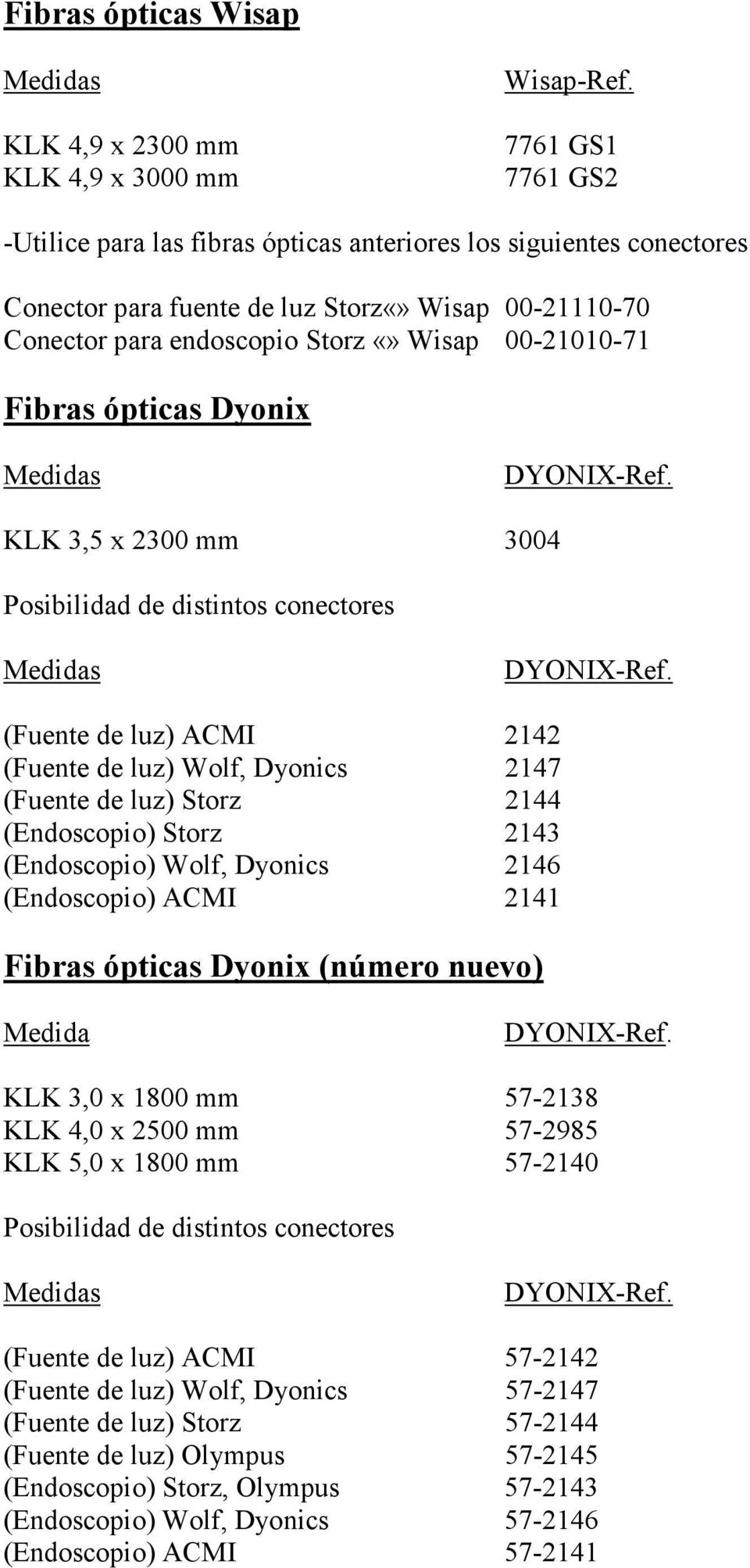 de luz) Wolf, Dyonics 2147 (Fuente de luz) Storz 2144 (Endoscopio) Storz 2143 (Endoscopio) Wolf, Dyonics 2146 (Endoscopio) ACMI 2141 Fibras ópticas Dyonix (número nuevo) Medida KLK