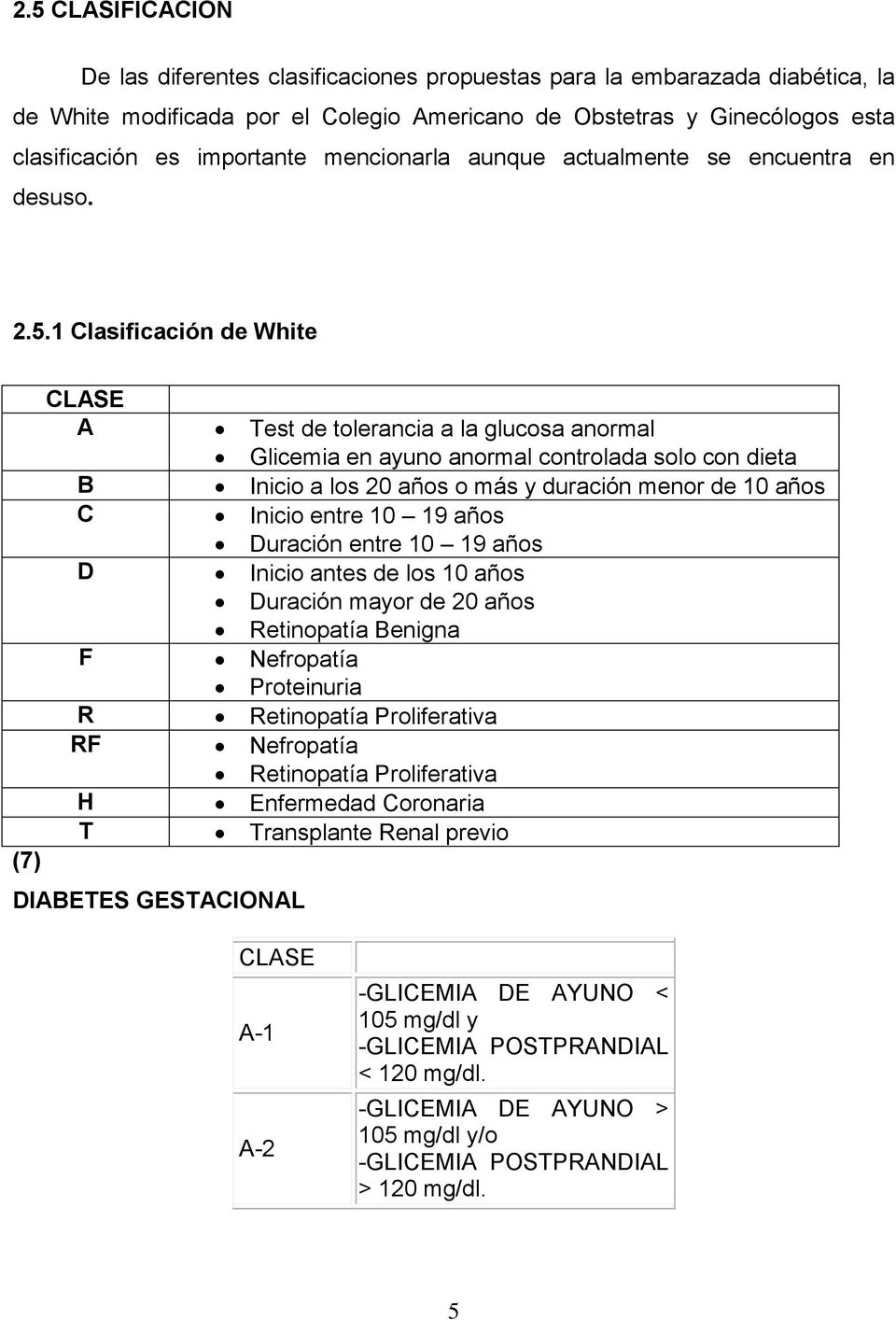 1 Clasificación de White CLASE A Test de tolerancia a la glucosa anormal Glicemia en ayuno anormal controlada solo con dieta B Inicio a los 20 años o más y duración menor de 10 años C Inicio entre 10