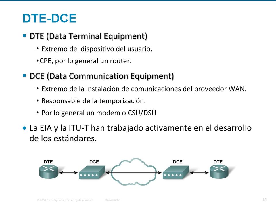 DCE (Data Communication Equipment) Extremo de la instalación de comunicaciones del proveedor WAN.