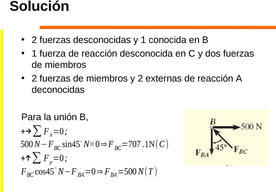 externas de reacción A deconocidas Para la unión B, + F x =0 ; 500 N F