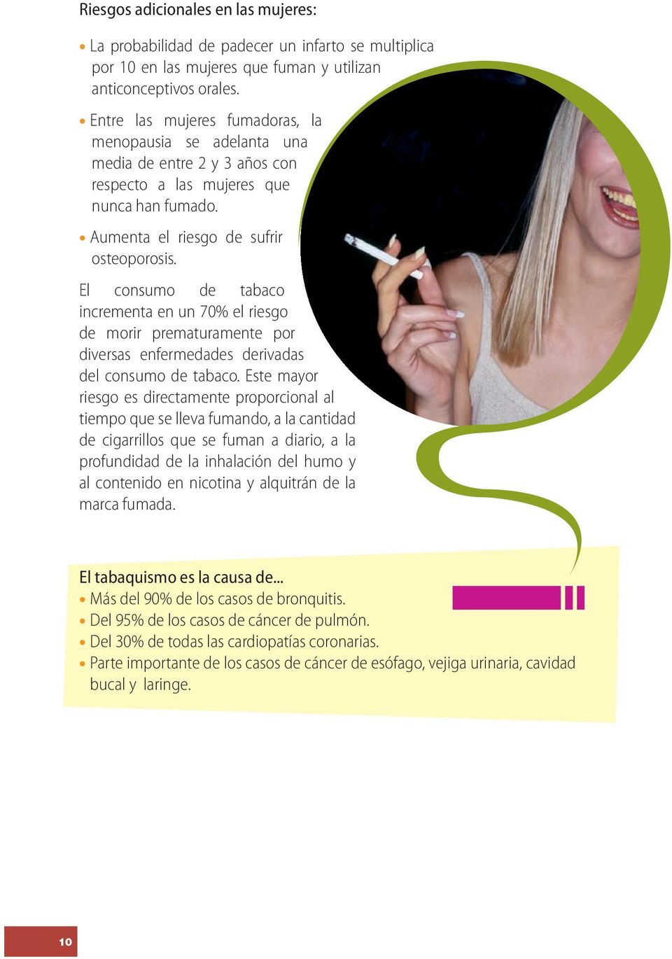 El consumo de tabaco incrementa en un 70% el riesgo de morir prematuramente por diversas enfermedades derivadas del consumo de tabaco.