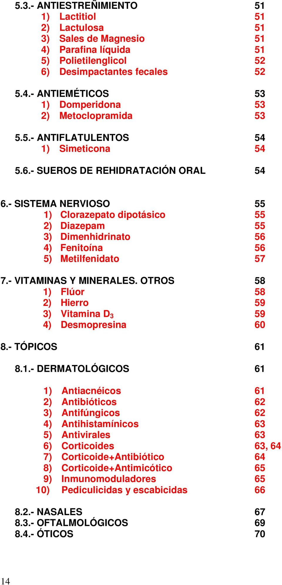 - SISTEMA NERVIOSO 55 1) Clorazepato dipotásico 55 2) Diazepam 55 3) Dimenhidrinato 56 4) Fenitoína 56 5) Metilfenidato 57 7.- VITAMINAS Y MINERALES.