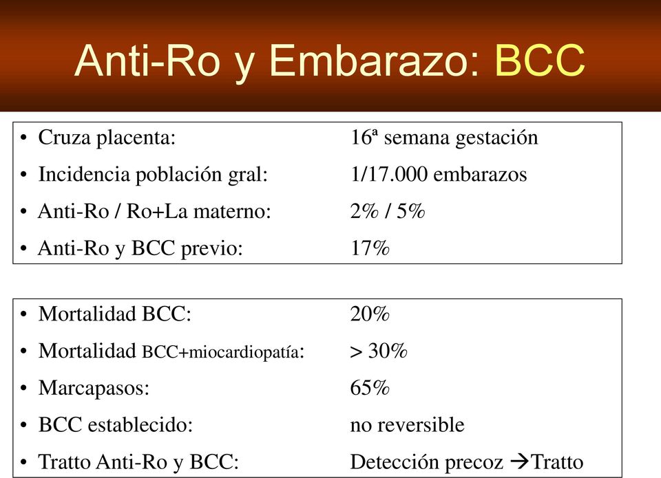 000 embarazos Anti-Ro / Ro+La materno: 2% / 5% Anti-Ro y BCC previo: 17%