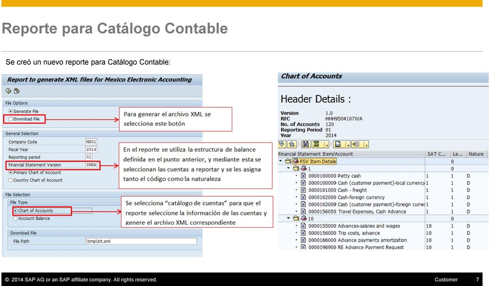 Contable: 2014 SAP AG or an SAP