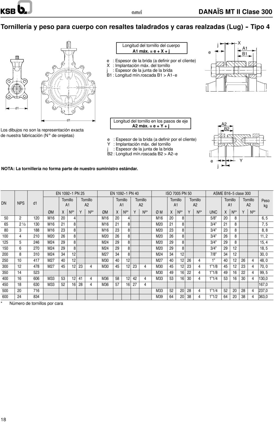 roscada B1 > A1 -e e j X A1 B1 d1 Los dibujos no son la representación exacta de nuestra fabricación (N de orejetas) d1 NOTA: La tornillería no forma parte de nuestro suministro estándar.