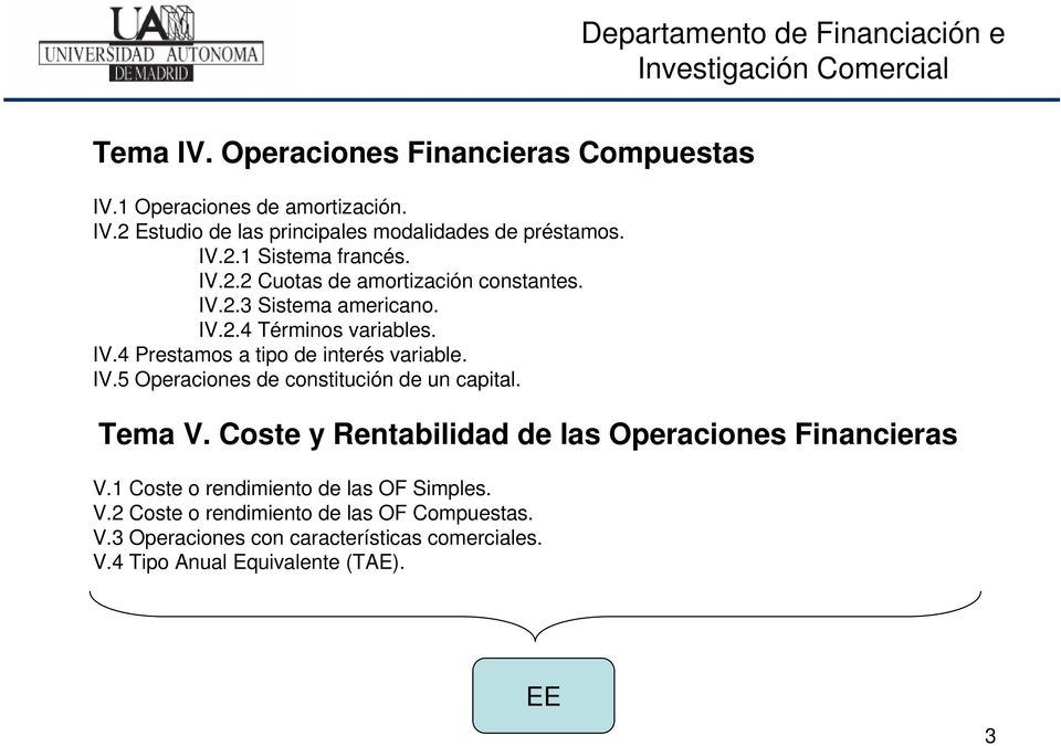 IV.5 Operaciones de constitución de un capital. Tema V. Coste y Rentabilidad de las Operaciones Financieras V.1 Coste o rendimiento de las OF Simples. V.2 Coste o rendimiento de las OF Compuestas.