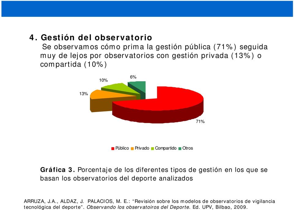 Porcentaje de los diferentes tipos de gestión en los que se basan los observatorios del deporte analizados ARRUZA, J.A., ALDAZ, J.