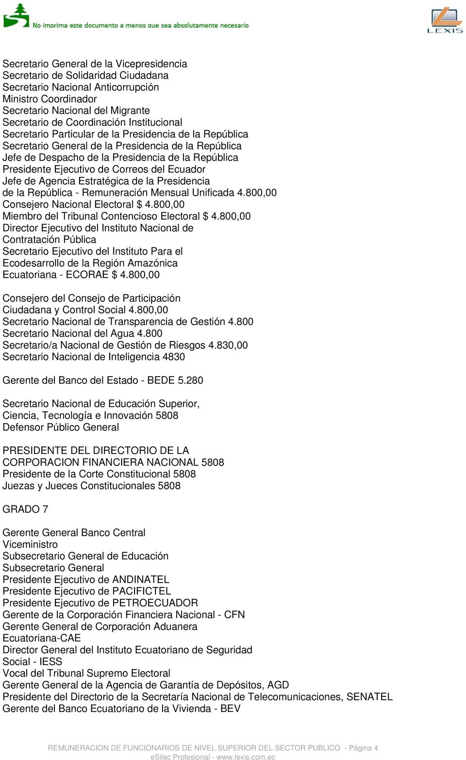 Correos del Ecuador Jefe de Agencia Estratégica de la Presidencia de la República - Remuneración Mensual Unificada 4.800,00 Consejero Nacional Electoral $ 4.