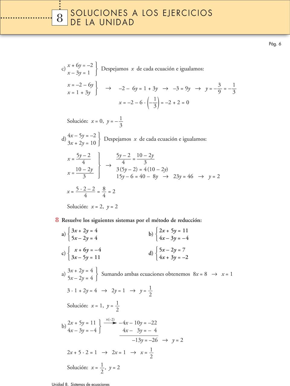 8 Resuelve los siguientes sistemas por el método de reducción: x + y x + 5y a) 5x y x y x + 6y 5x y 7 c) x 5y x + y x + y
