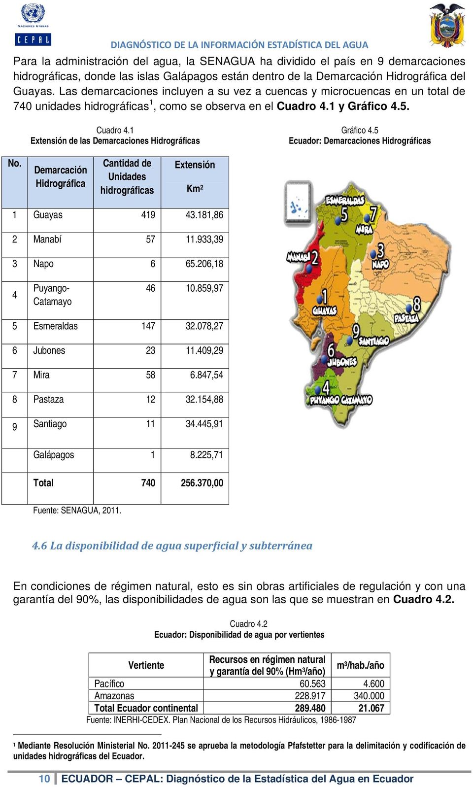 5 Ecuador: Demarcaciones Hidrográficas No. Demarcación Hidrográfica Cantidad de Unidades hidrográficas Extensión Km 2 1 Guayas 419 43.181,86 2 Manabí 57 11.933,39 3 Napo 6 65.