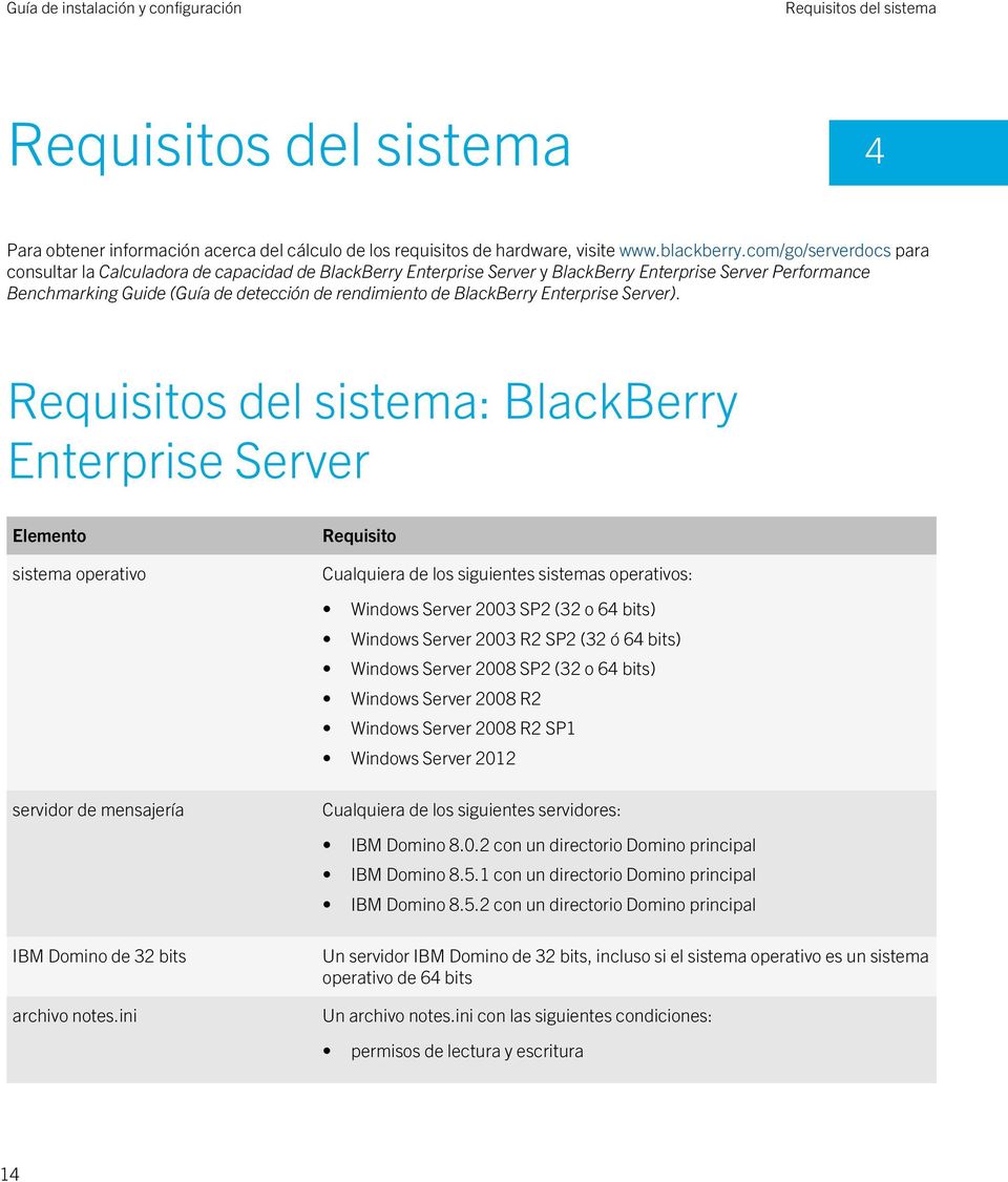 BlackBerry Enterprise Server).