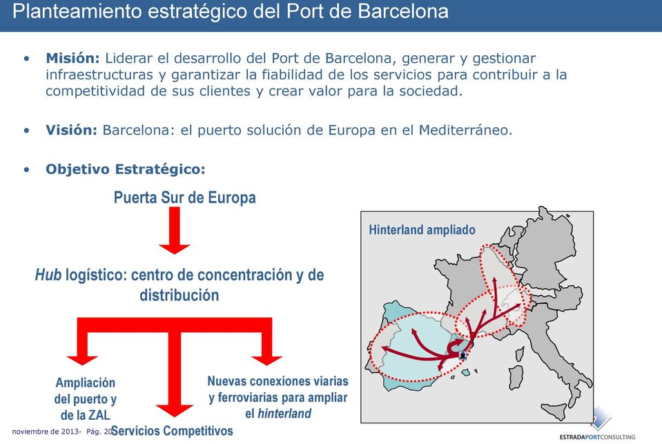 Visión: Barcelona: el puerto solución de Europa en el Mediterráneo.