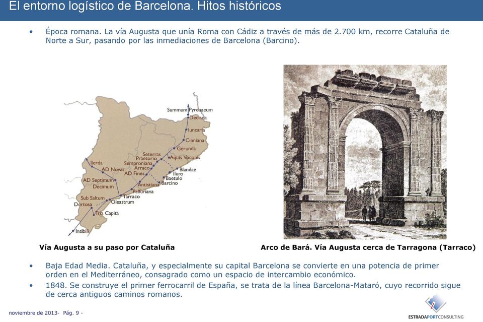 Vía Augusta cerca de Tarragona (Tarraco) Baja Edad Media.