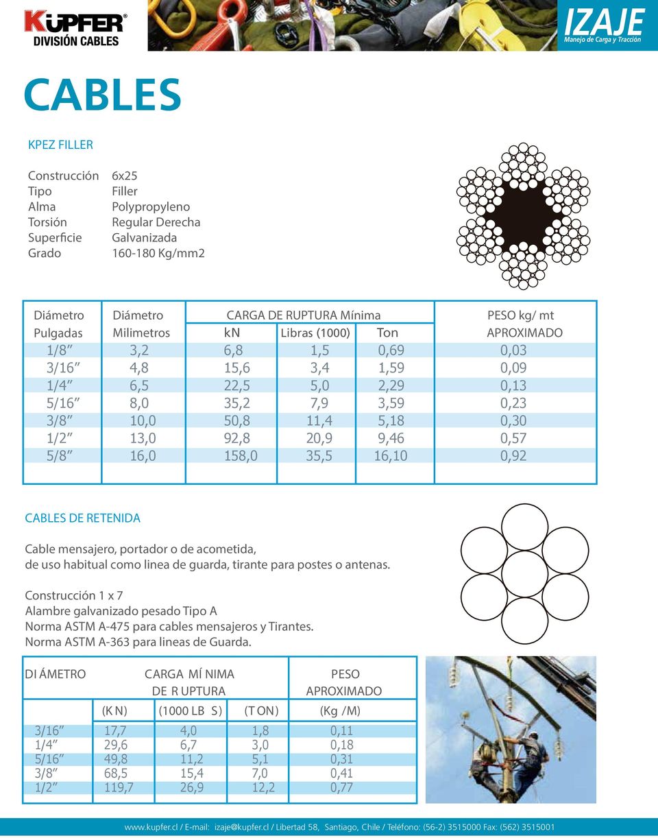 9,46 0,57 5/8 16,0 158,0 35,5 16,10 0,92 CABLES DE RETENIDA Cable mensajero, portador o de acometida, de uso habitual como linea de guarda, tirante para postes o antenas.