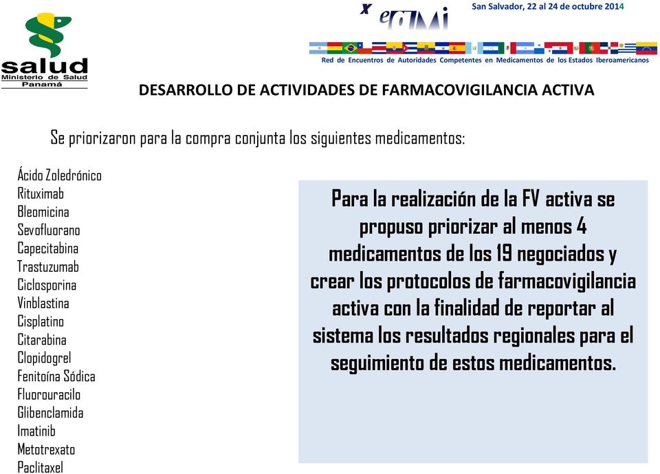 Glibenclamida Imatinib Metotrexato Paclitaxel Para la realización de la FV activa se propuso priorizar al menos 4 medicamentos de los 19