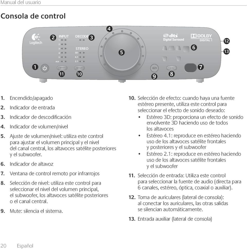 Para encender el sistema Pulsa el botón de ENCENDIDO/APAGADO en el control remoto o la consola de control para encender el sistema Z906.