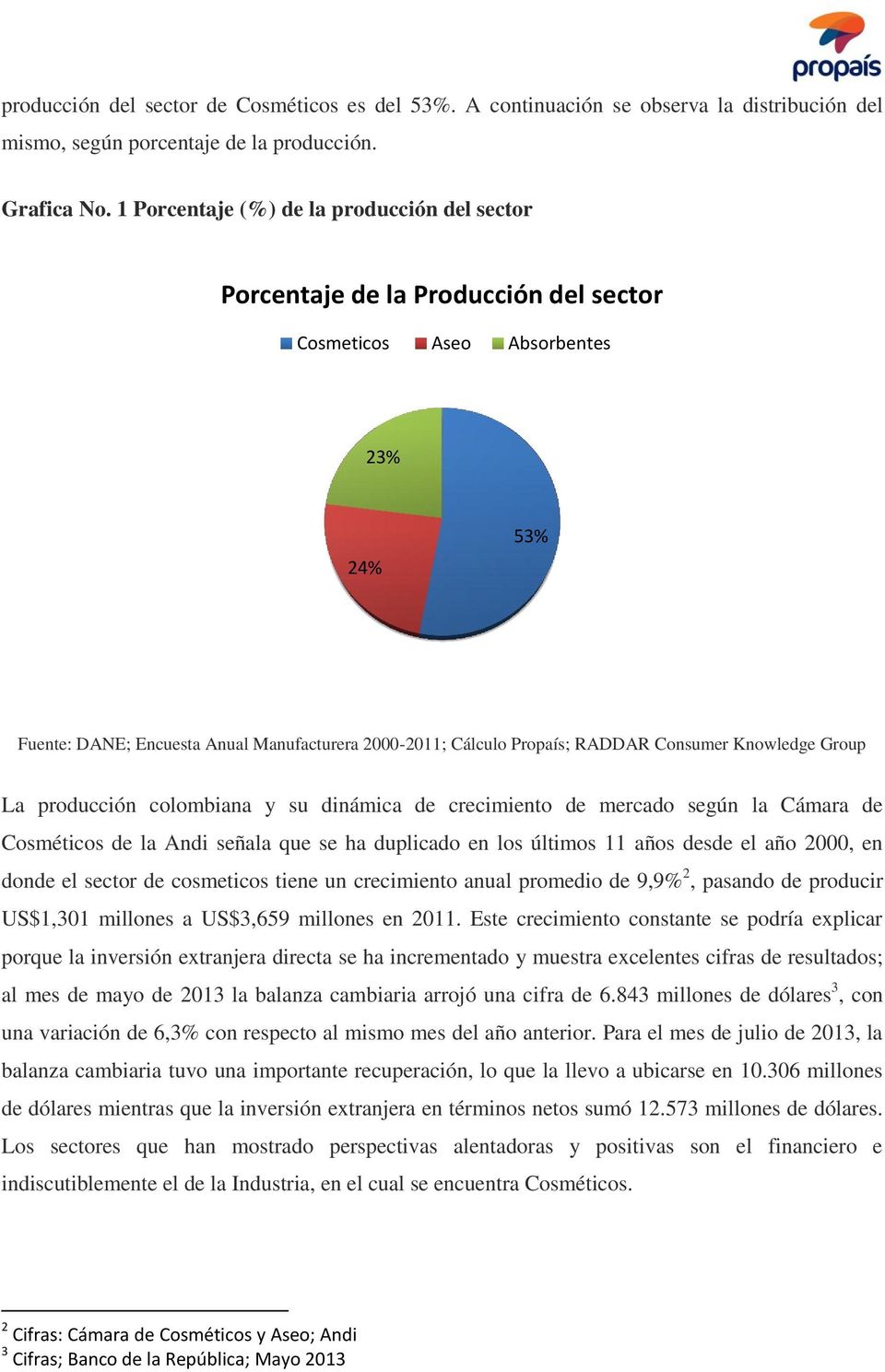 RADDAR Consumer Knowledge Group La producción colombiana y su dinámica de crecimiento de mercado según la Cámara de Cosméticos de la Andi señala que se ha duplicado en los últimos 11 años desde el