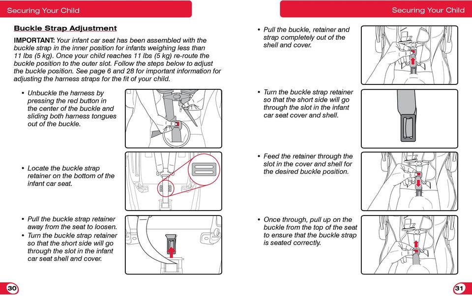 See page 6 and 28 for important information for adjusting the harness straps for the fit of your child.