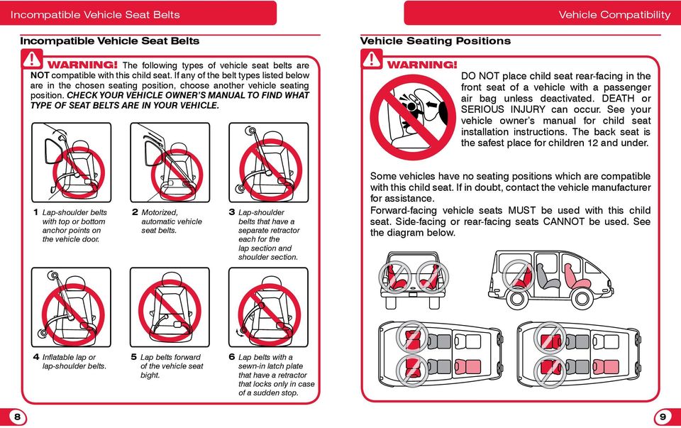 CHECK YOUR VEHICLE OWNER S MANUAL TO FIND WHAT TYPE OF SEAT BELTS ARE IN YOUR VEHICLE. Vehicle Seating Positions WARNING!