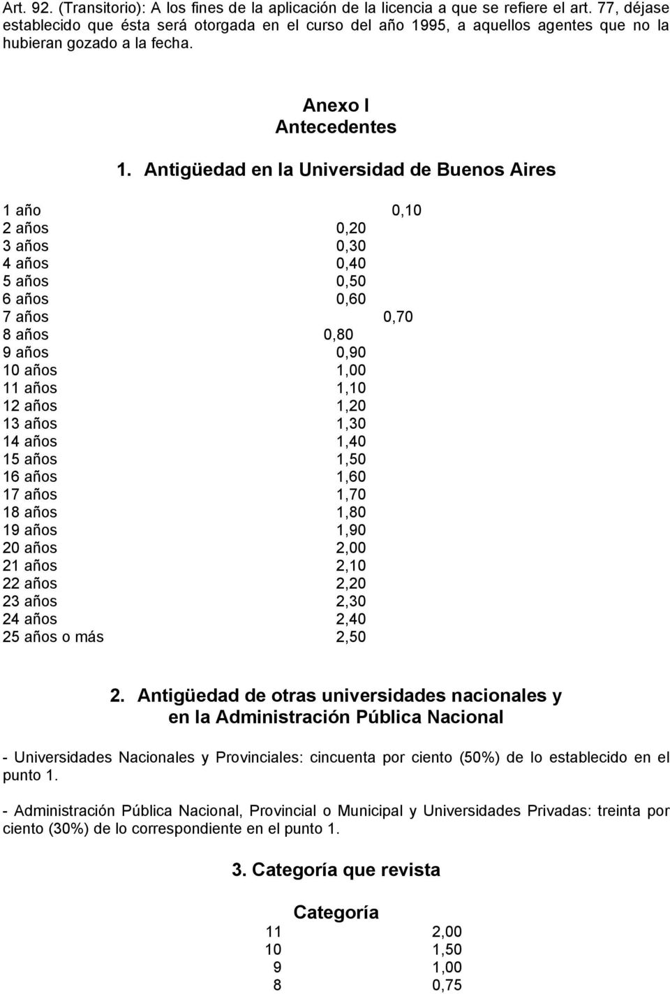 Antigüedad en la Universidad de Buenos Aires 1 año 0,10 2 años 0,20 3 años 0,30 4 años 0,40 5 años 0,50 6 años 0,60 7 años 0,70 8 años 0,80 9 años 0,90 10 años 1,00 11 años 1,10 12 años 1,20 13 años