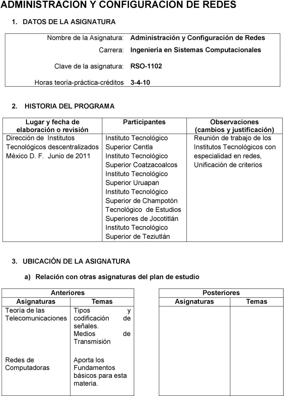 3-4-10 2. HISTORIA DEL PROGRAMA Lugar y fecha de elaboración o revisión Dirección de Institutos Tecnológicos descentralizados México D. F.