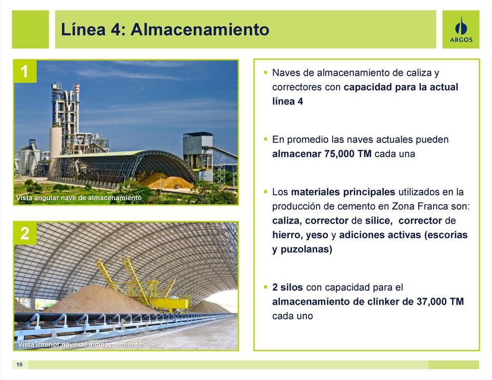 en la producción de cemento en Zona Franca son: caliza, corrector de sílice, corrector de hierro, yeso y adiciones activas